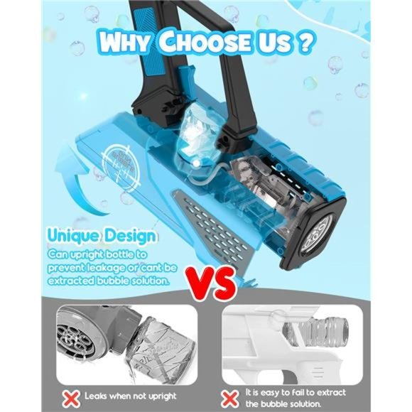 Bubble Gun Machine for Kids - Bubble Blower with 8-Hole Wands & LED Light - Picture 2 of 6